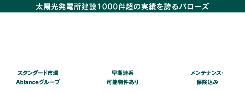 太陽光高圧発電投資